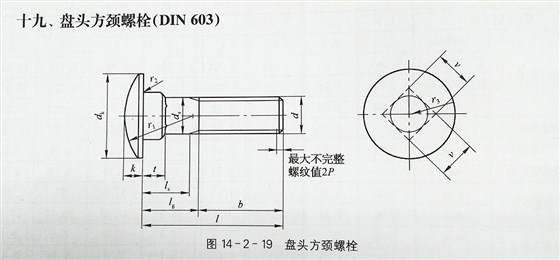 盤頭方頸螺栓