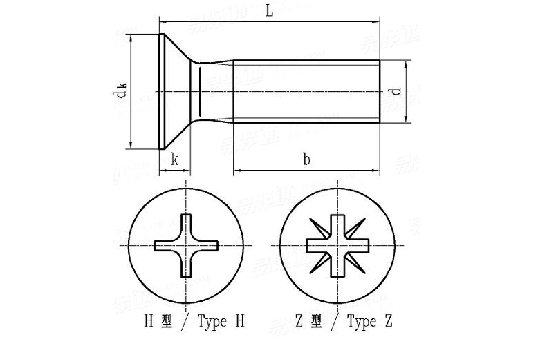 不銹鋼十字沉頭螺絲尺寸表