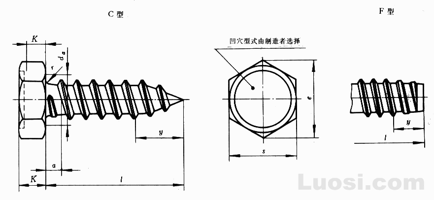 六角自攻螺絲規(guī)格表