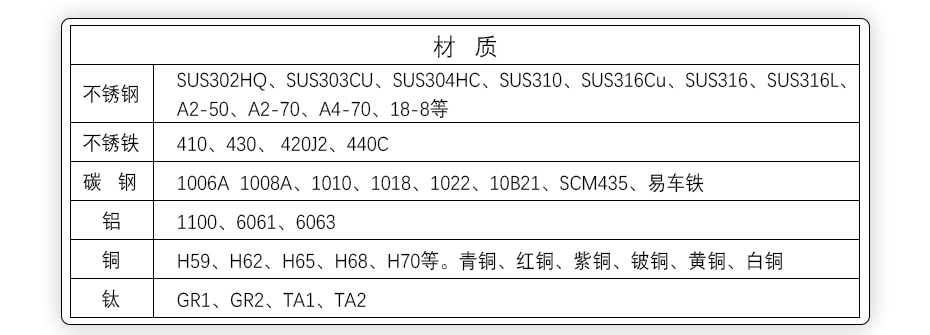 非標(biāo)螺絲_03